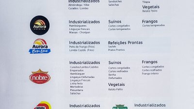 O balan&ccedil;o e o relat&oacute;rio foram aprovados na &uacute;ltima semana pela assembleia geral da Aurora Coop.